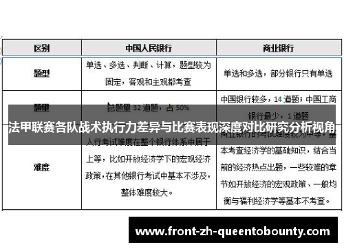 法甲联赛各队战术执行力差异与比赛表现深度对比研究分析视角