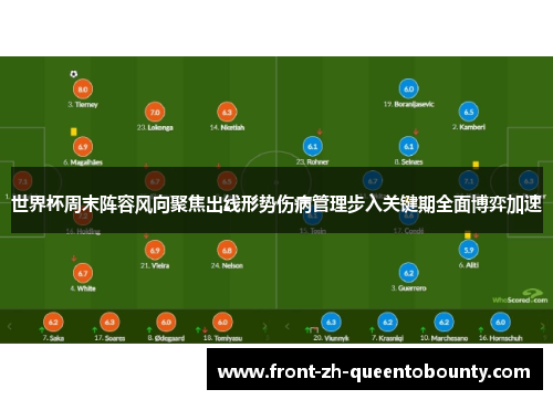 世界杯周末阵容风向聚焦出线形势伤病管理步入关键期全面博弈加速