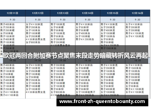 欧冠两回合附加赛节点聚焦末段走势暗藏转折风云再起