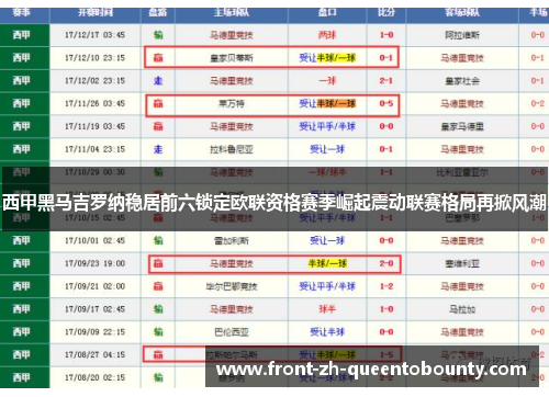 西甲黑马吉罗纳稳居前六锁定欧联资格赛季崛起震动联赛格局再掀风潮
