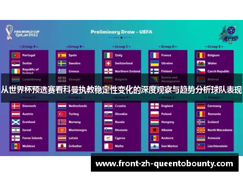 从世界杯预选赛看科曼执教稳定性变化的深度观察与趋势分析球队表现