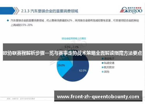 欧协联赛程解析步骤一览与赛事走势战术策略全面解读指南方法要点