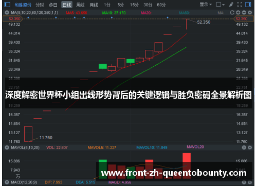 深度解密世界杯小组出线形势背后的关键逻辑与胜负密码全景解析图