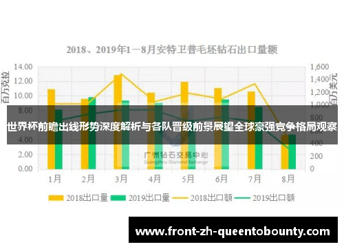 世界杯前瞻出线形势深度解析与各队晋级前景展望全球豪强竞争格局观察