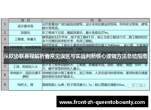 从欧协联赛程解析看常见误区与实战判断核心逻辑方法总结指南